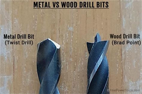 what does a sheet metal drill bit look like|masonry drill bit vs metal.